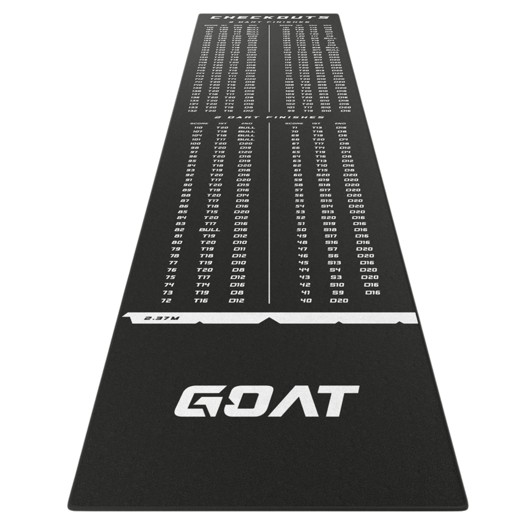 GOAT Checkout Dartmatte 80x285cm