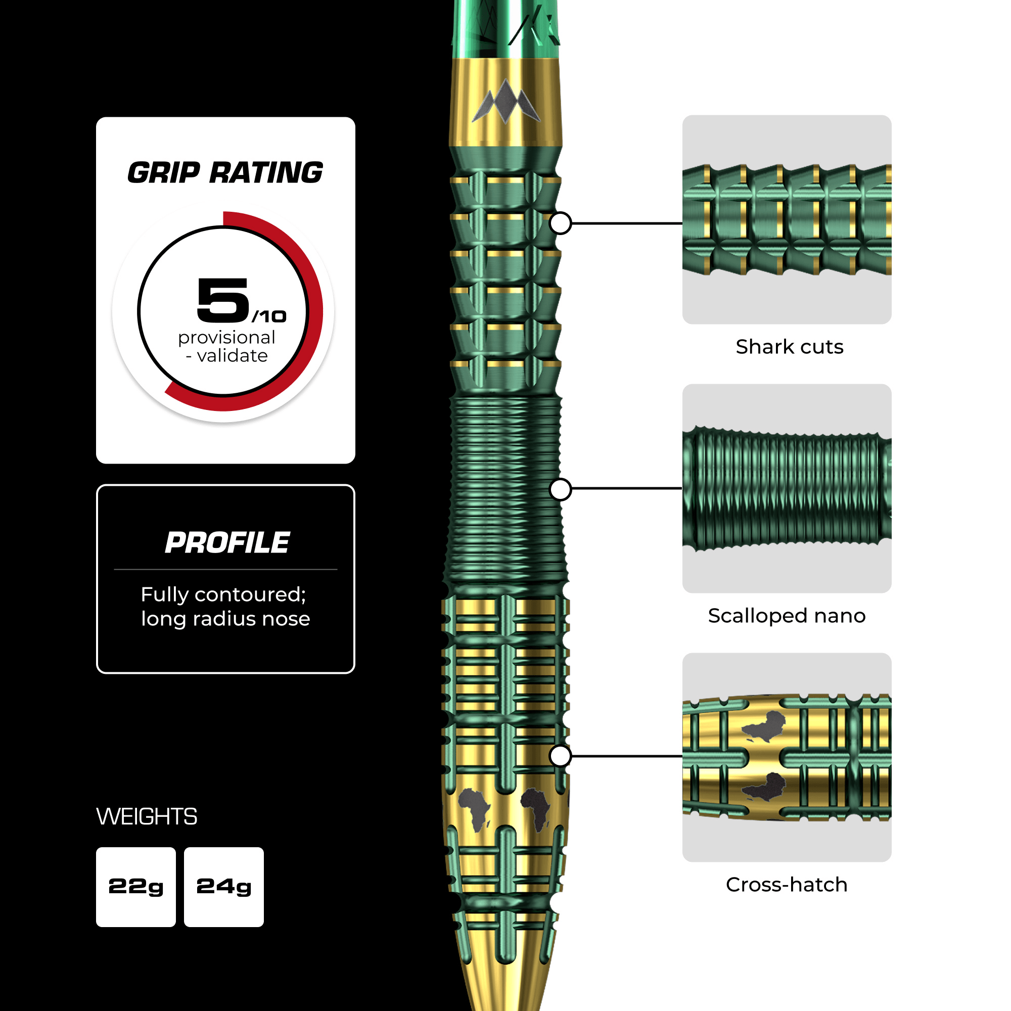Mission Devon Petersen Rapid Point Steeldarts Details Barrel