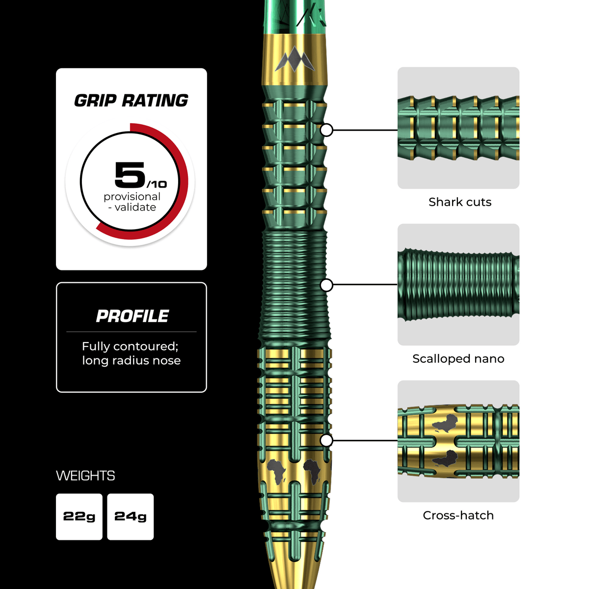 Mission Devon Petersen Rapid Point Steeldarts Details Barrel