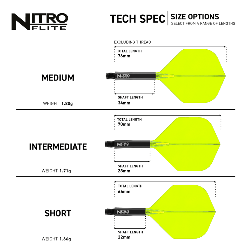 Red Dragon Nitro Flite System Black & Yellow Detail