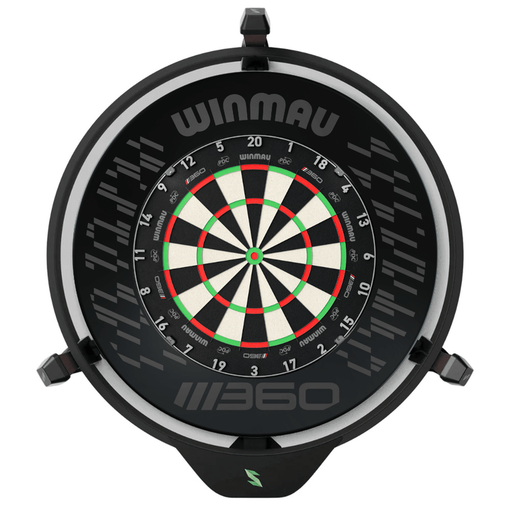 Scolia Home 2 Premium Blade 360 Set