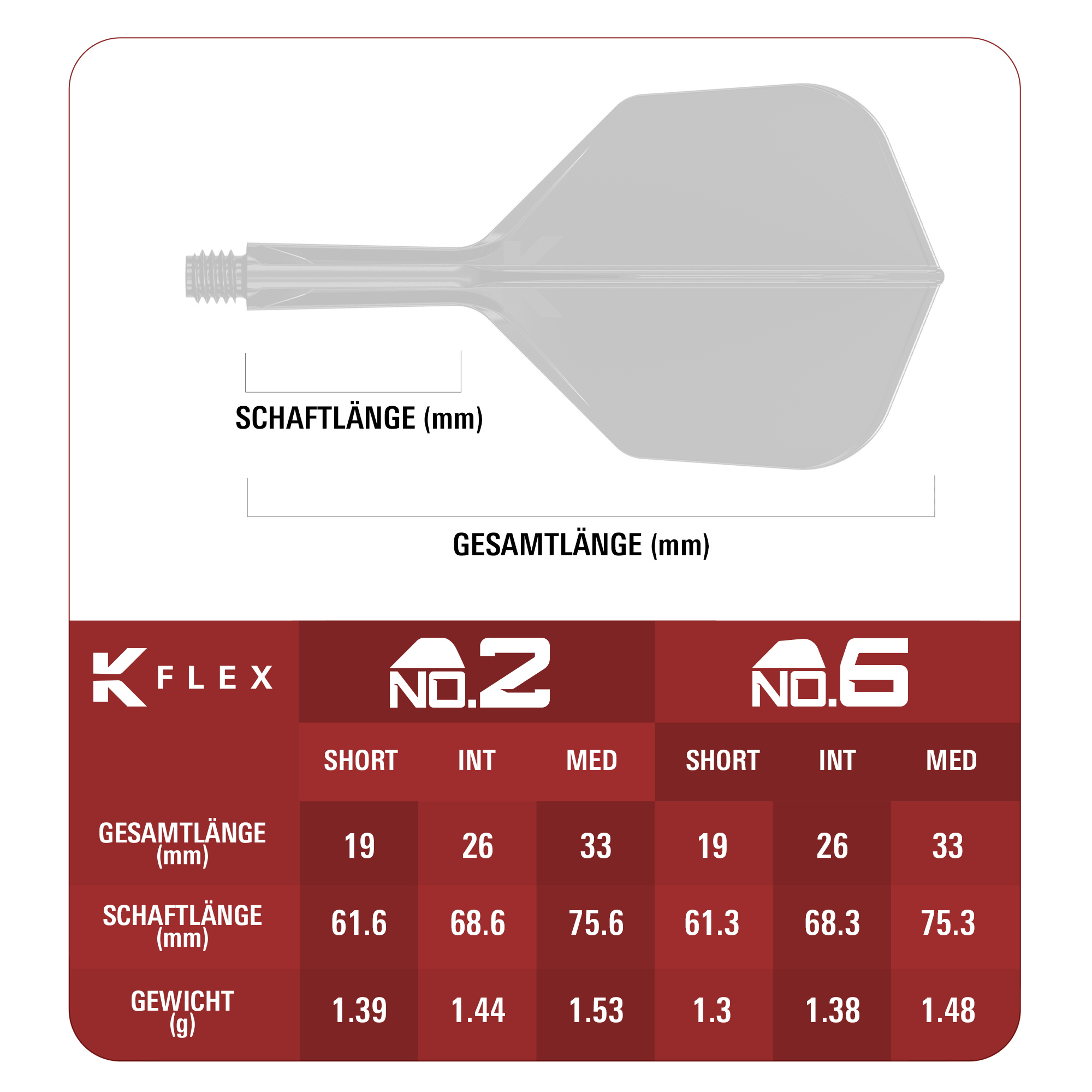 Target Japan K-Flex Mitsumasa Hoshino Pyro G2 NO6 Maße