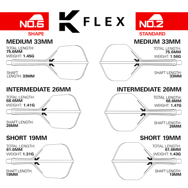 Target Japan K-Flex Paul Lim The Legend NO6 Maße