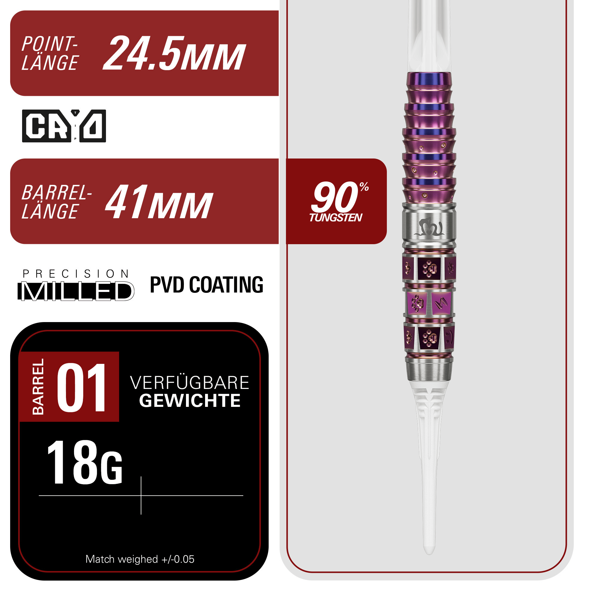 Target Japan Mayuko Morita Prime Series Mayo Gen 8 Softdarts Details Barrel