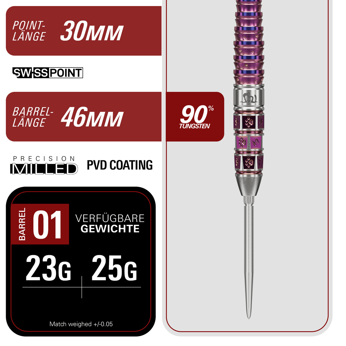 Target Japan Mayuko Morita Prime Series Mayo Gen 8 Swiss Point Steeldarts Details Barrel