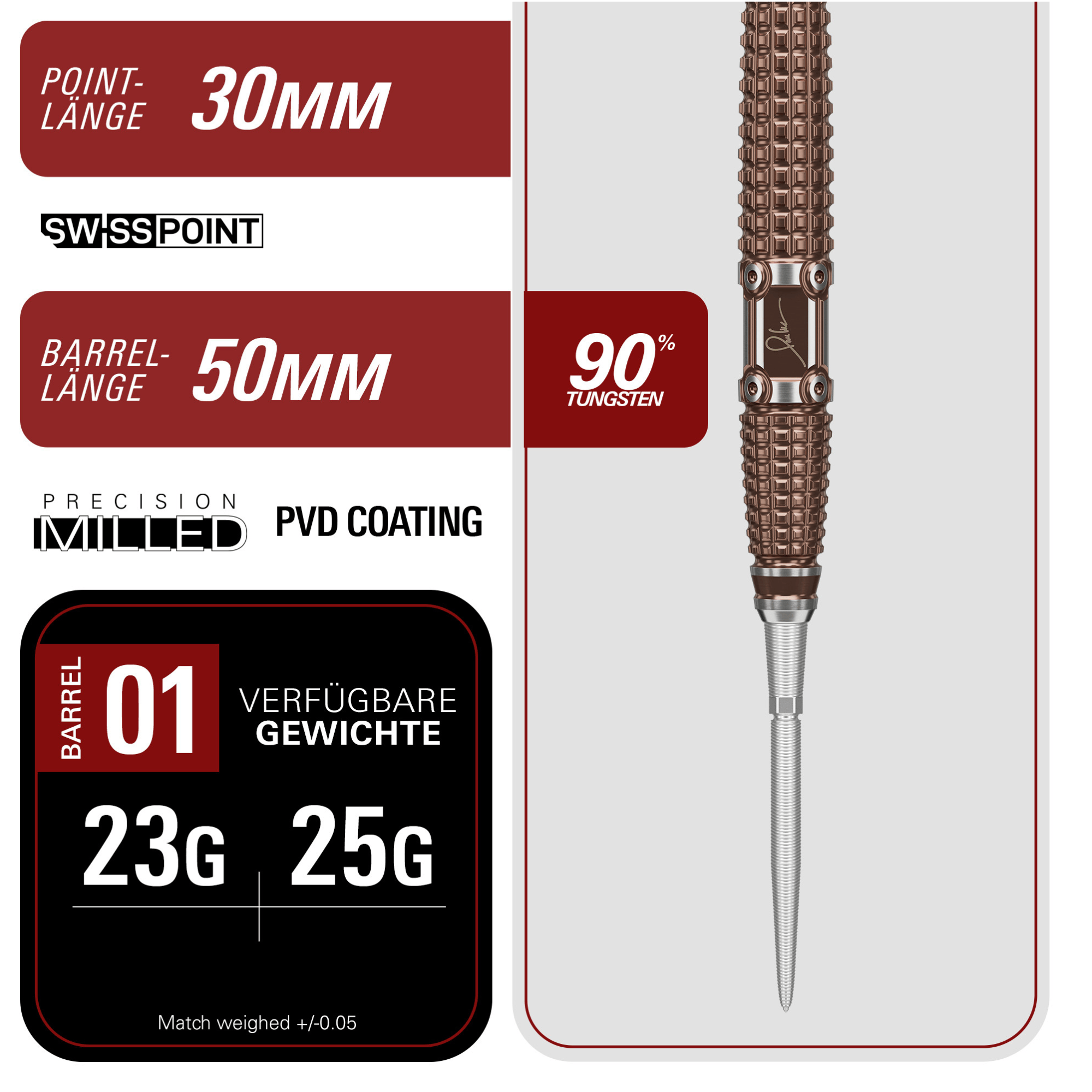 Target Japan Paul Lim The Legend Gen 10 Swiss Point Steeldarts Details Barrel