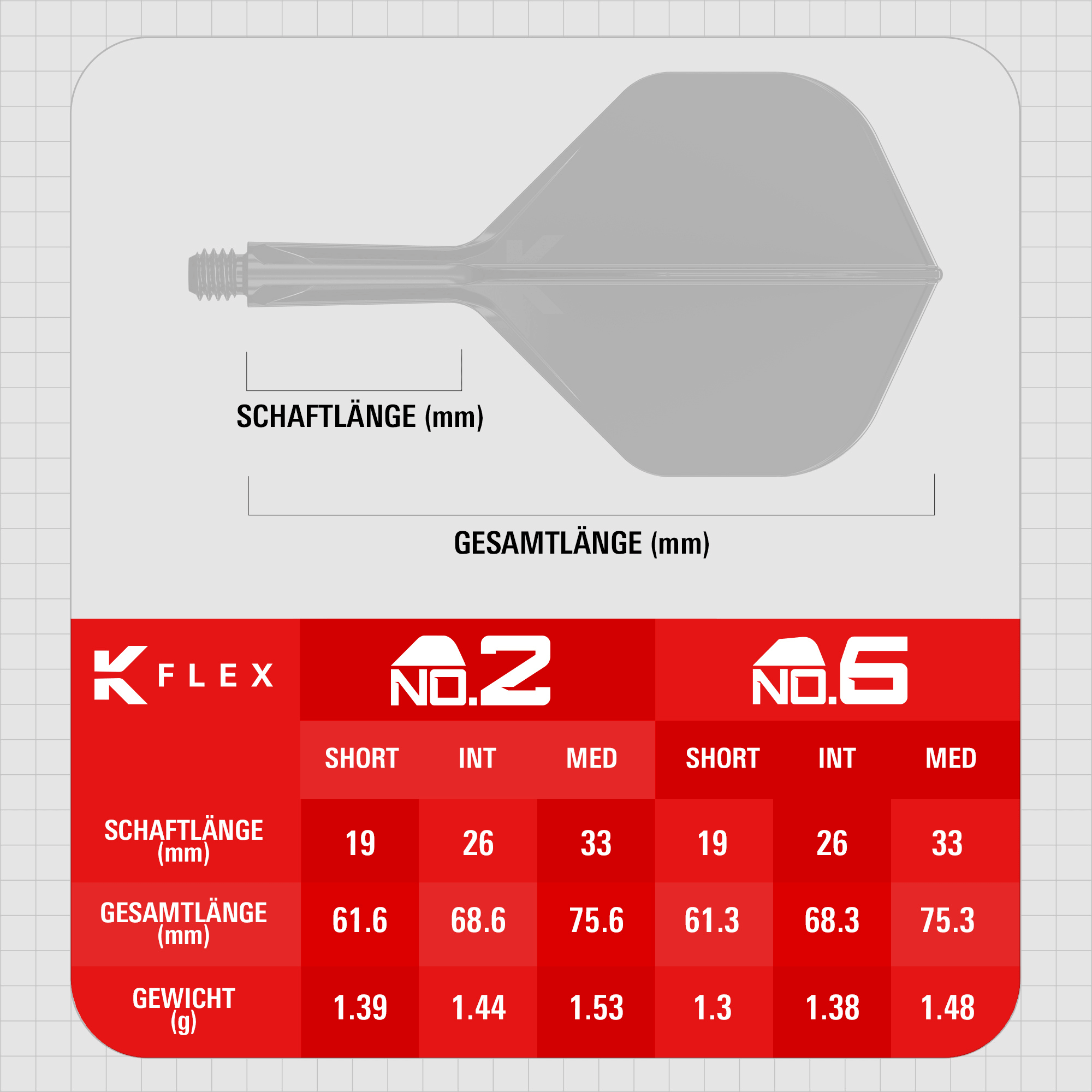Target K-Flex Flight NO2 - Schwarz Maße