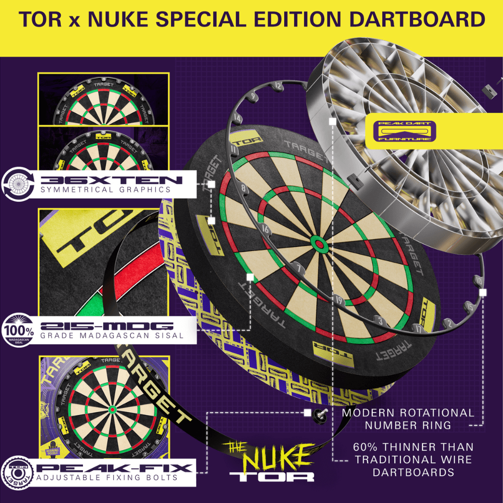 Target Luke Littler World Champion Surround and Board Set Detail 2