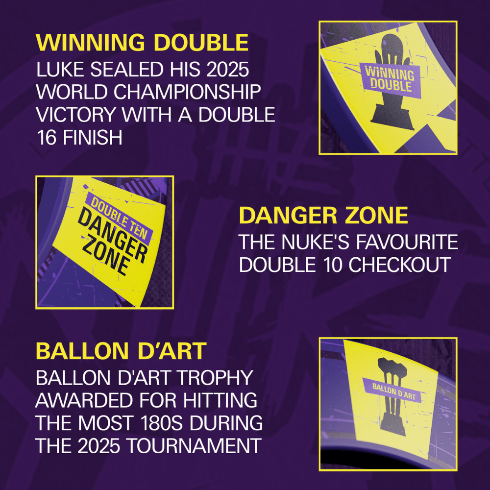 Target Luke Littler World Champion Surround and Board Set Detail 3