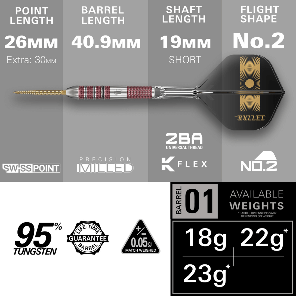 Target Stephen Bunting 95k Swiss Point Steeldarts Details