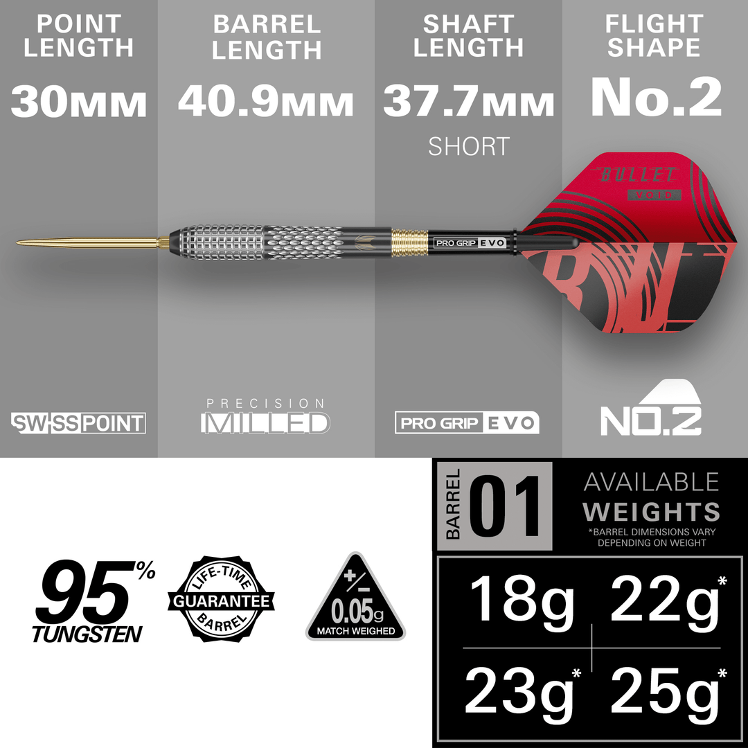 Target Stephen Bunting GEN 5 Void Swiss Point Steeldarts Detail