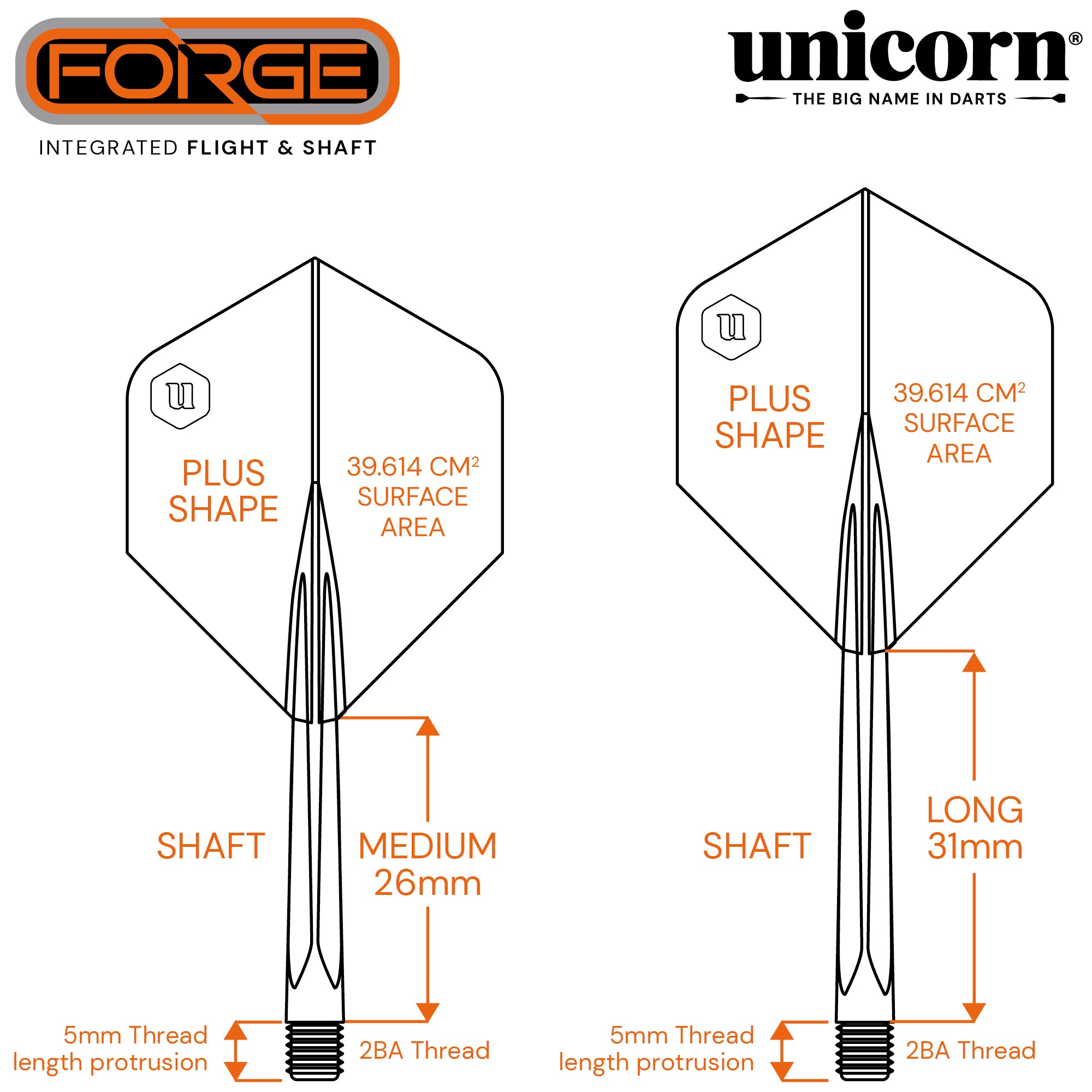 Unicorn Forge Plus Integrated Flight System Blue Maße