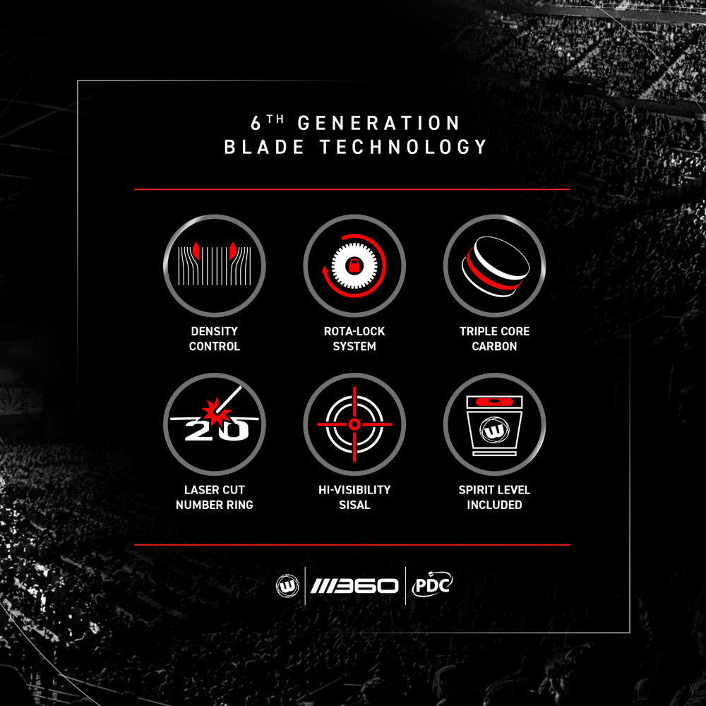 Winmau Blade 360 Dartboard Beschreibung